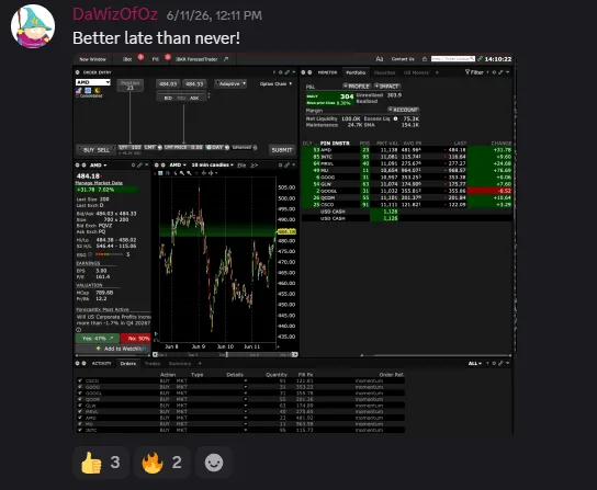 Member post, Jun 11, 2026. Momentum orders filled in Interactive Brokers.