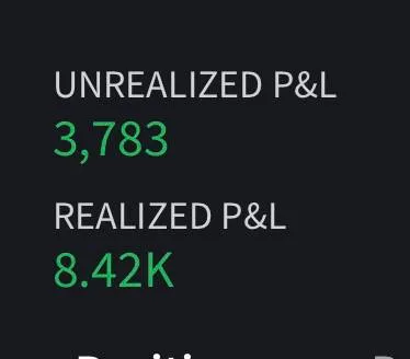 Capital B28 community result