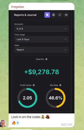 Capital B28 community result