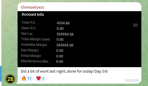 Capital B28 community result
